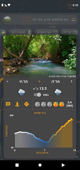 Israel National Trail