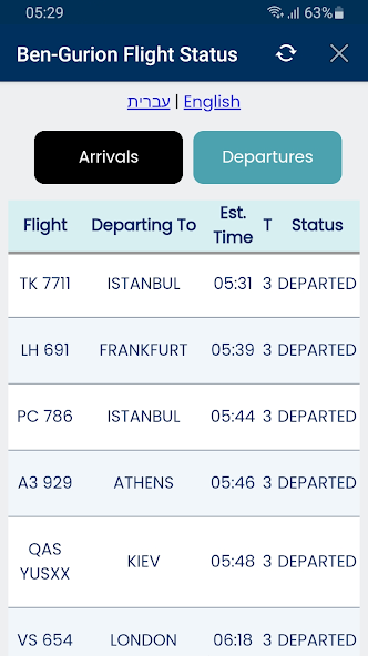 Ben-Gurion Flight Status (TLV)