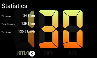 HUD Speedometer