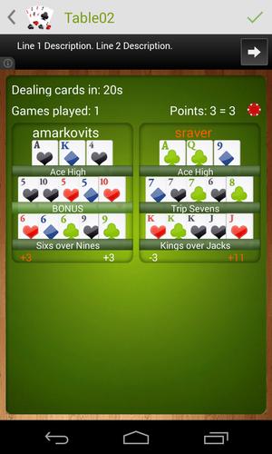 Chinese Poker Online