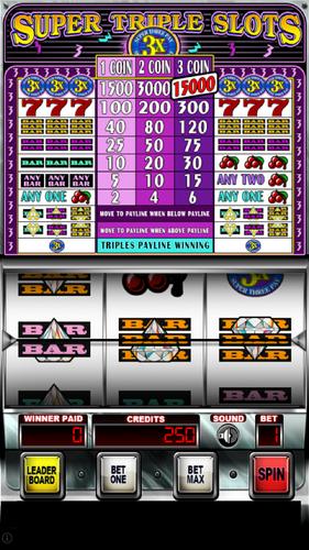 Super Three Pay Slots