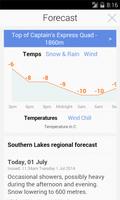 MetService Snow Weather