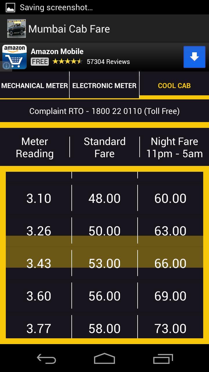 Mumbai Cab Taxi Fare