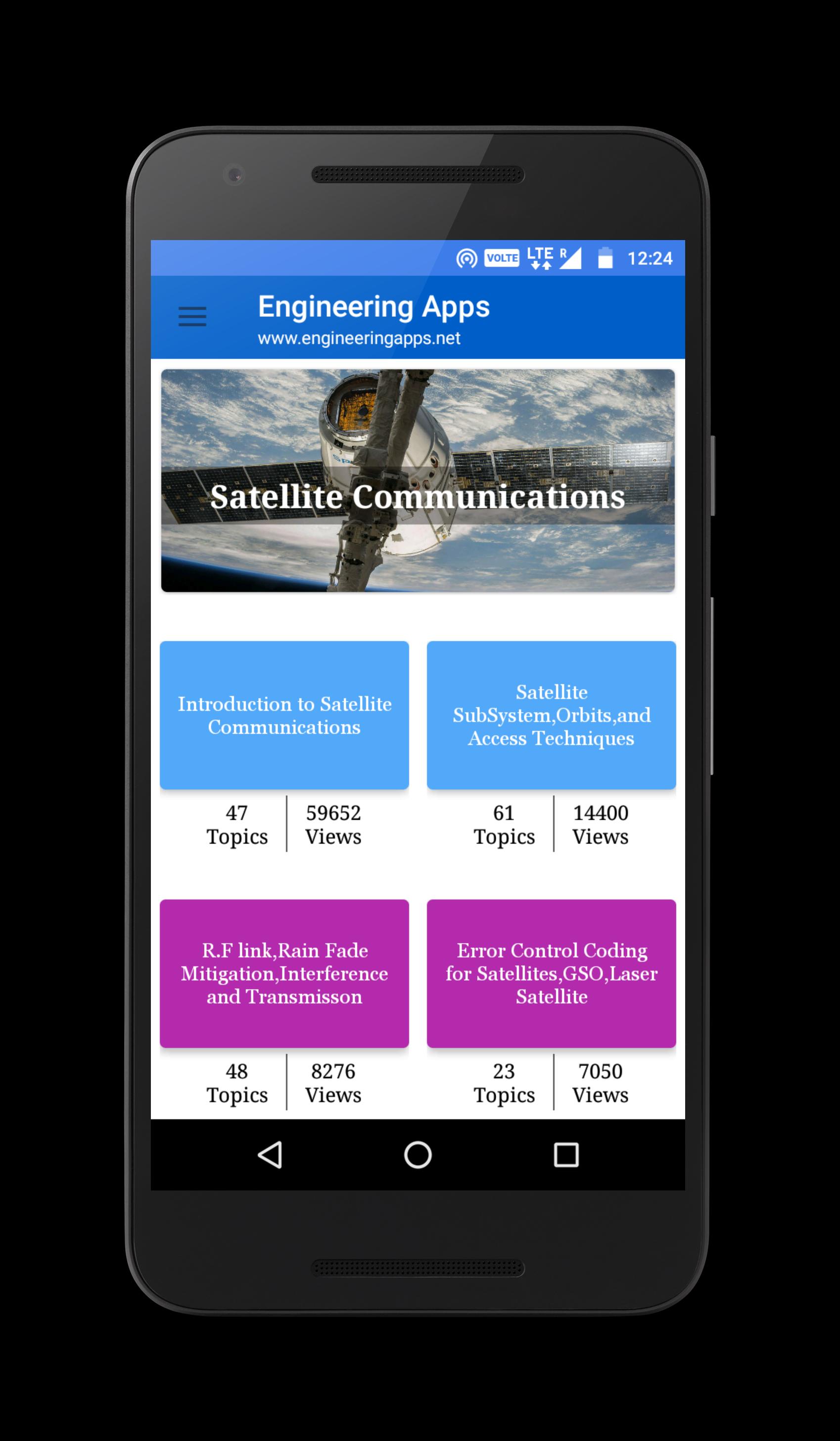 Satellite Communications