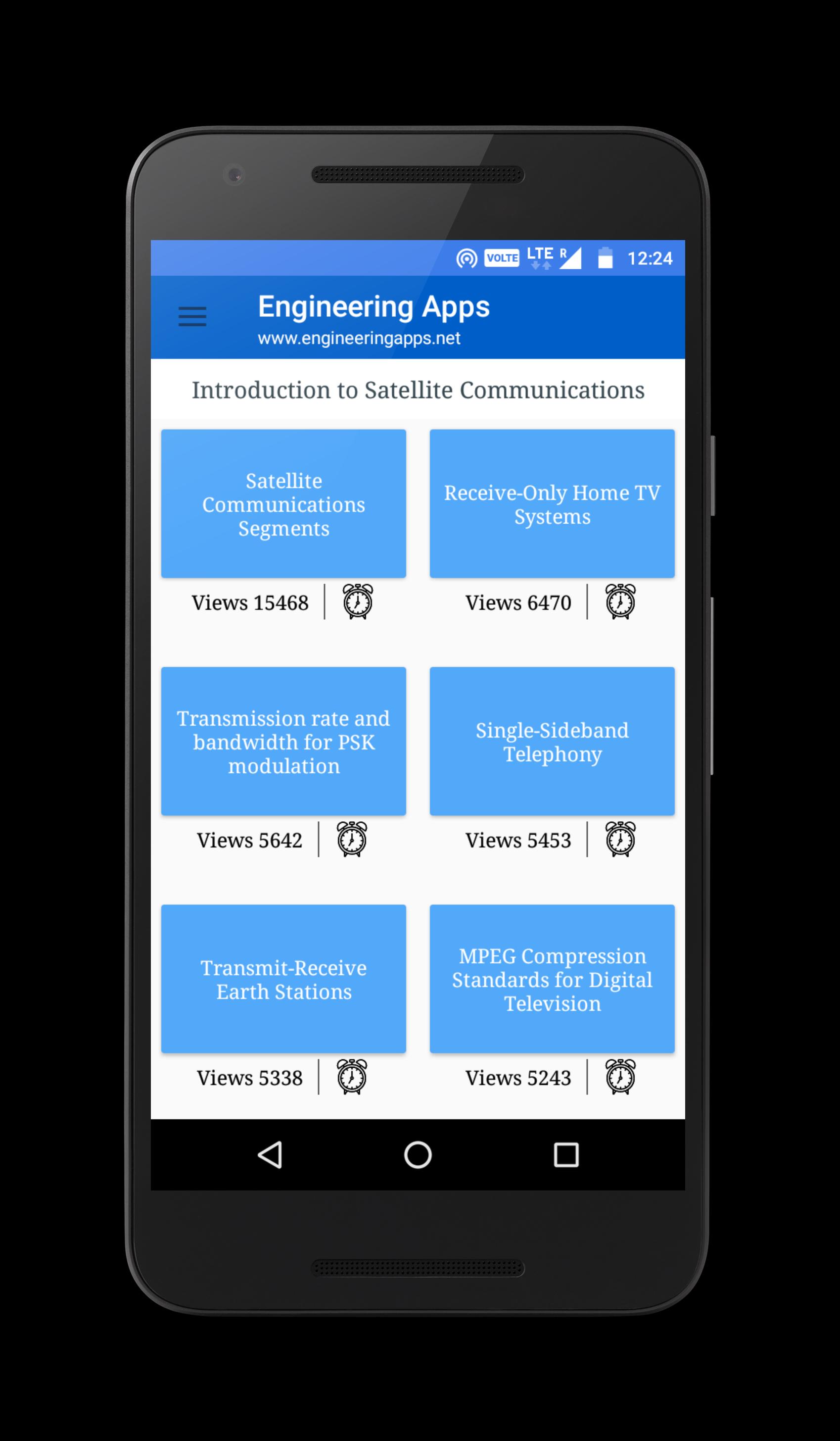 Satellite Communications