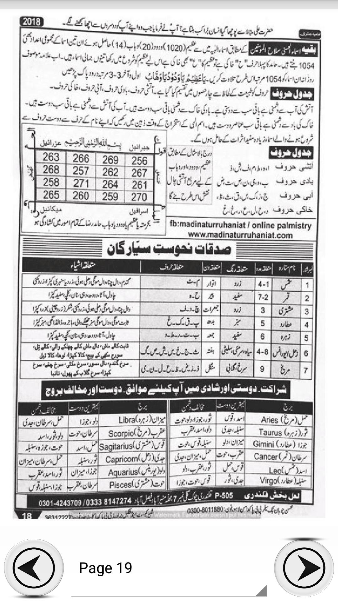 Shia Imamia Jantri 2018 Urdu