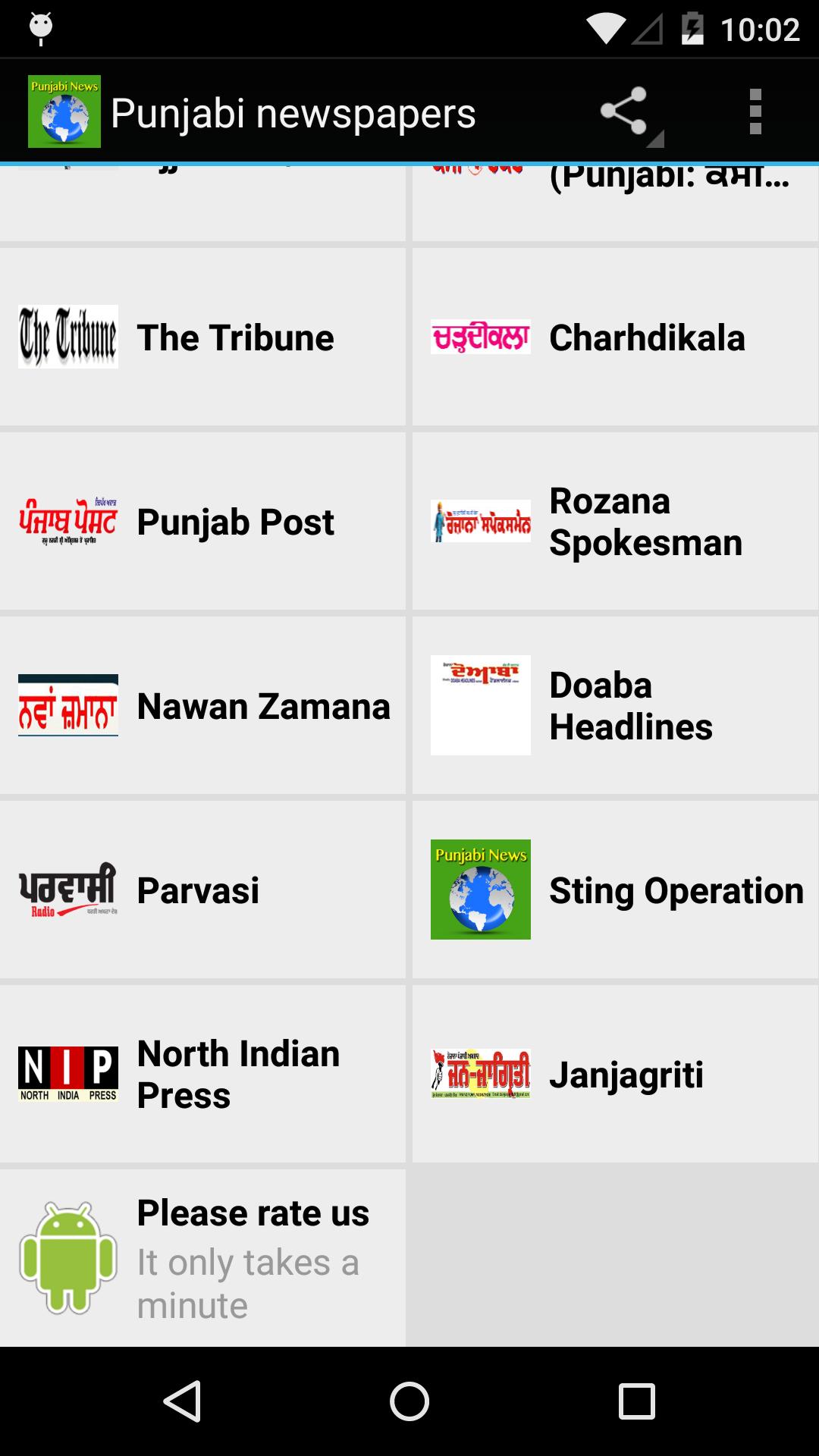 All Punjabi Newspapers