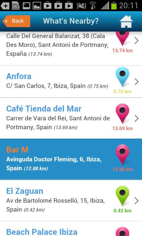 Ibiza Guide Hotels Weather Map