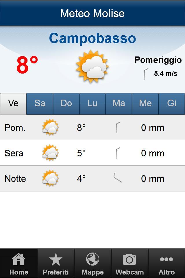 Meteo Molise