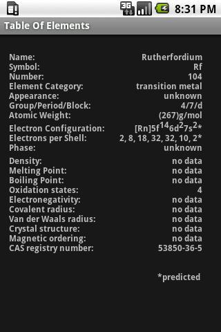 Table Of Elements