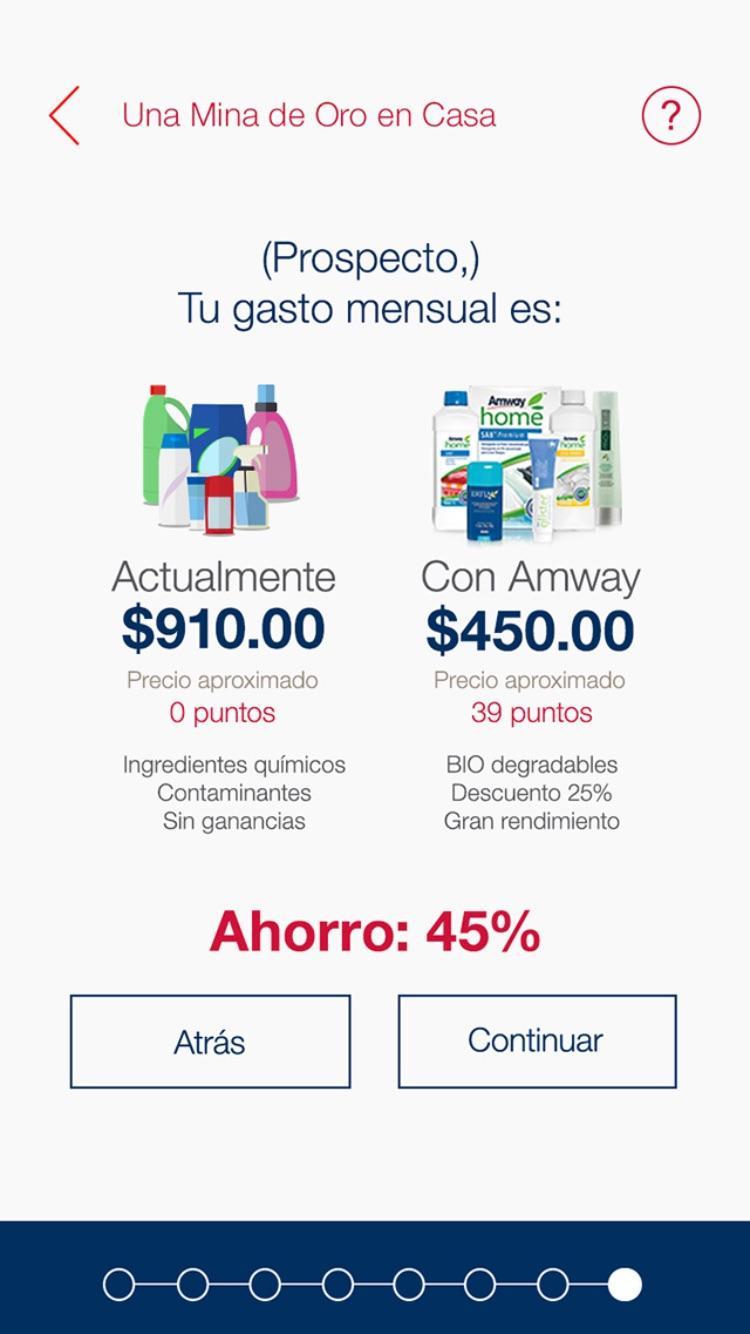 Tu Oportunidad Amway