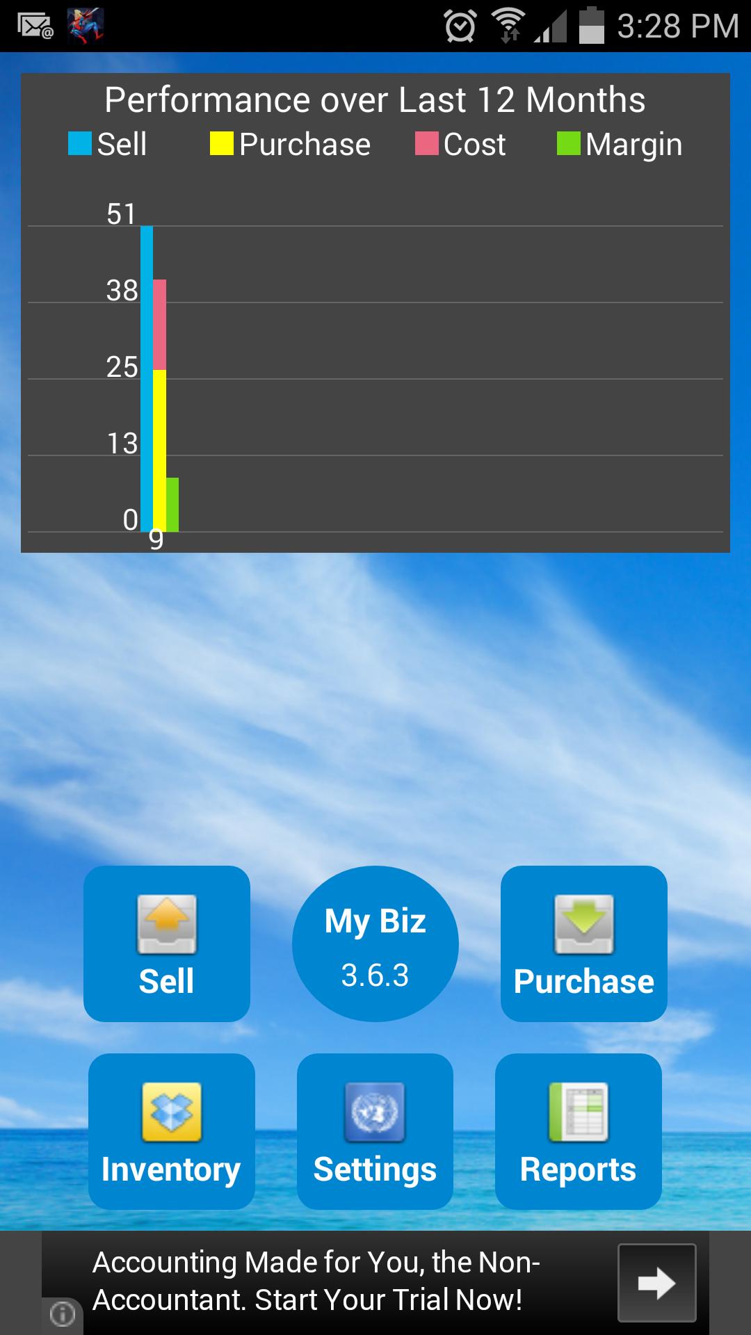 Manage sell,purchase,inventory