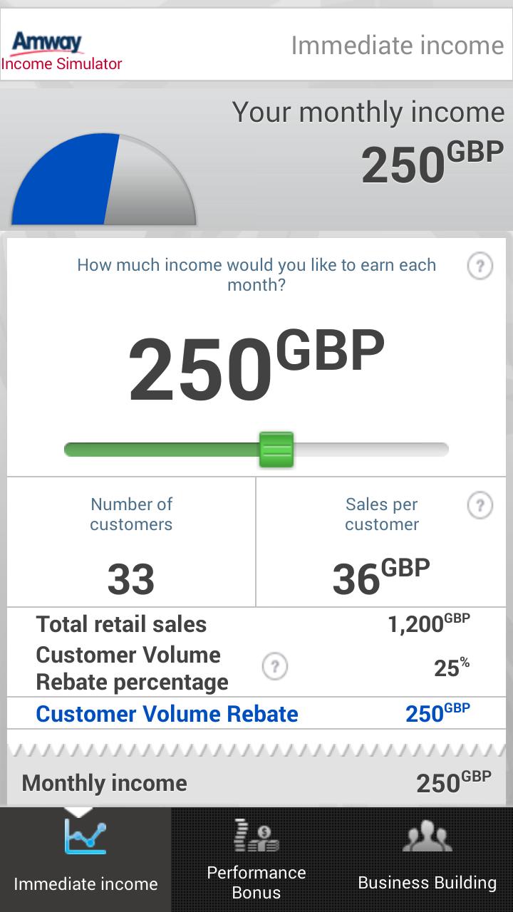 Amway Europe Income Simulator