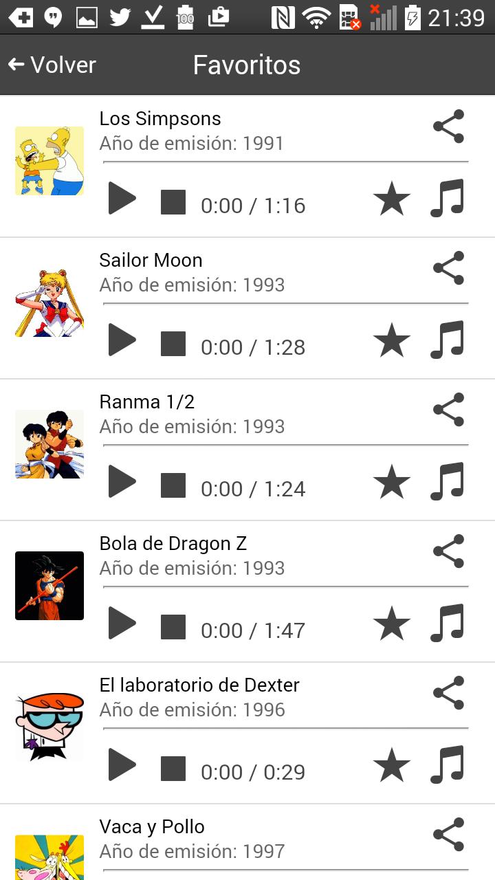 Canciones Dibujos Animados 90