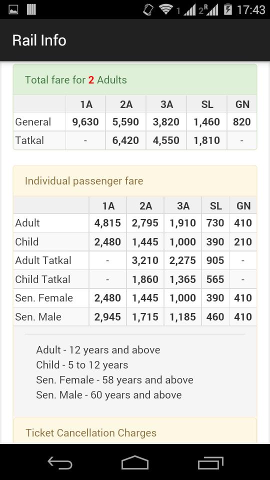 Rail Info