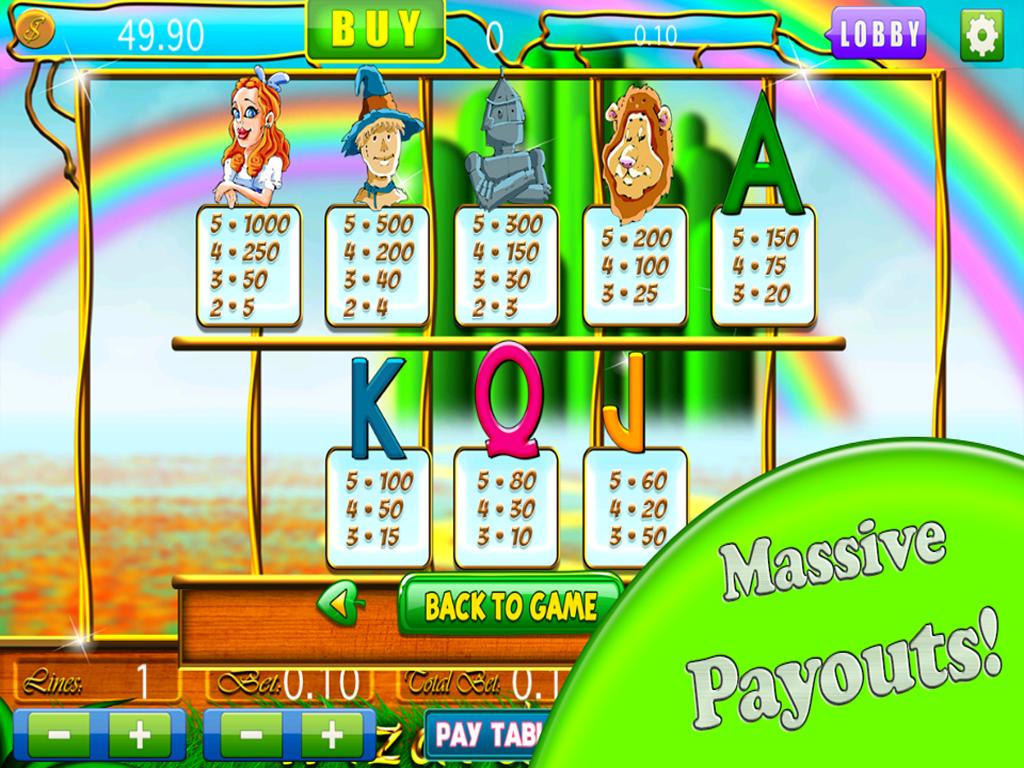 Wizard of Oz Vegas Cash Slots