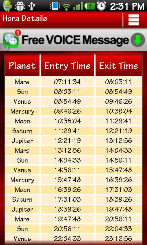 Hora Muhurat - Astrology