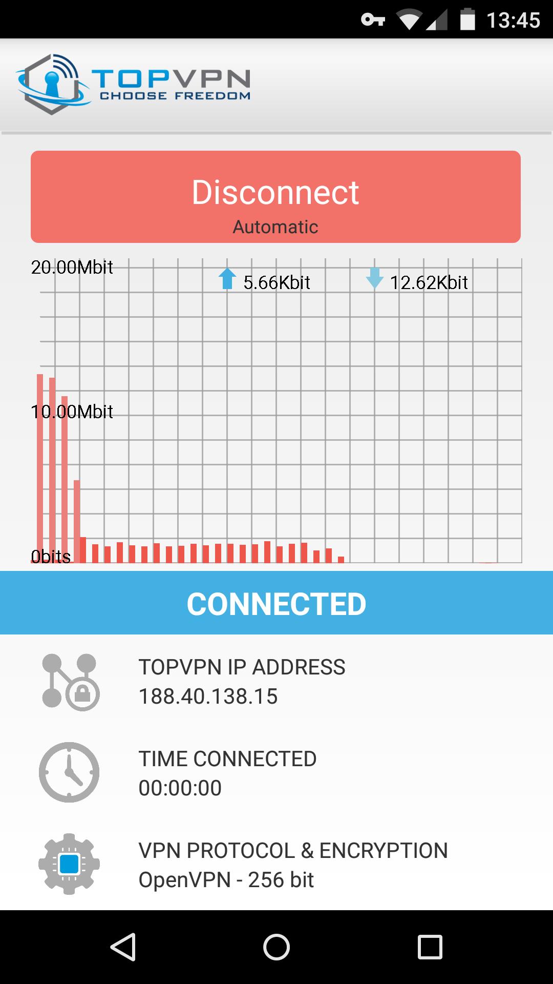 Top VPN - Choose freedom!