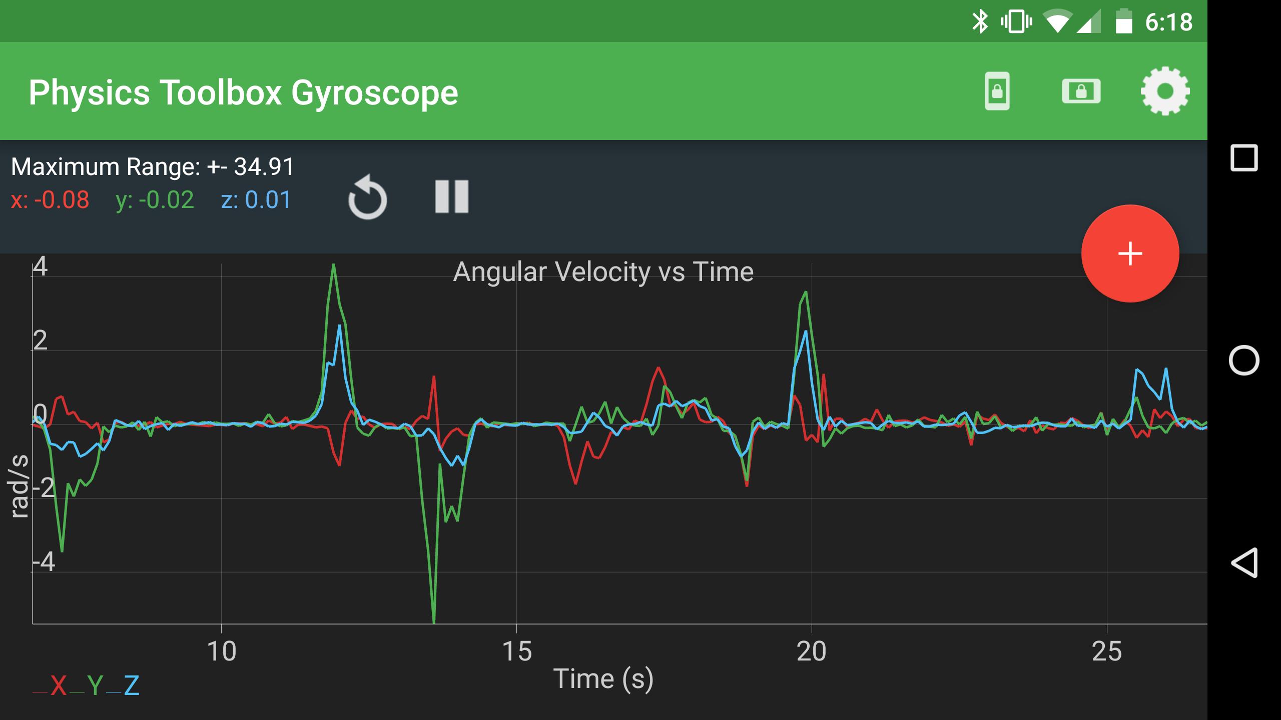 Physics Toolbox Gyroscope