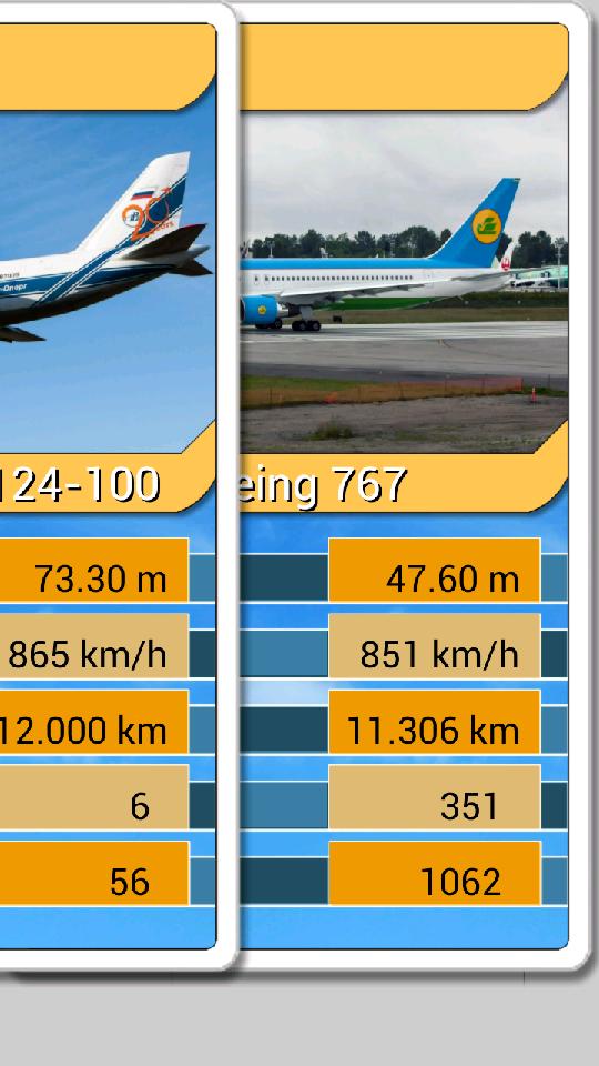 Aircraft Top Trumps Cards