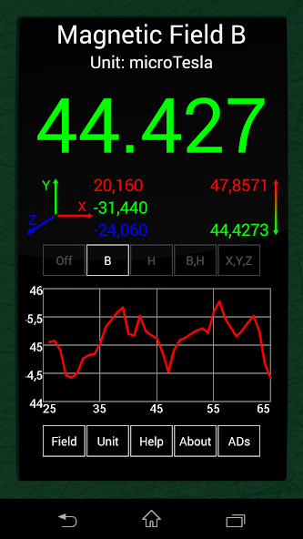 Ultimate EMF Detector RealData