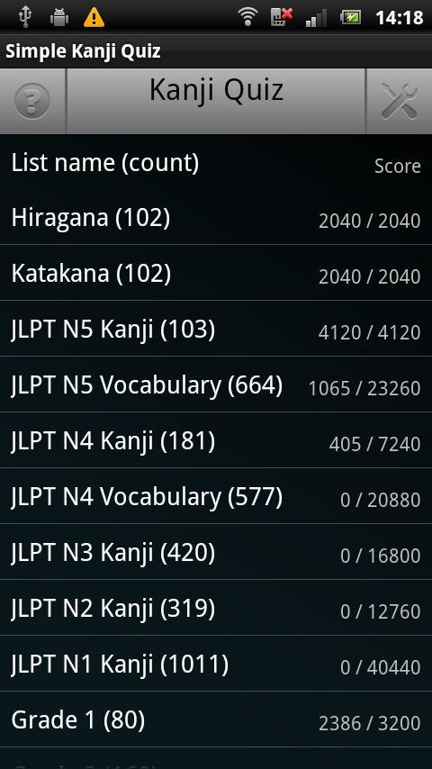 Simple Kanji Quiz (JLPT N5-N1)