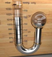 S6 Barometer