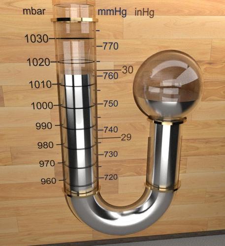 S6 Barometer