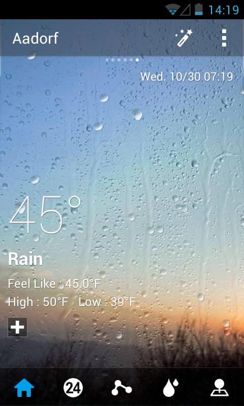 Default Dynamic 2.0 GO Weather