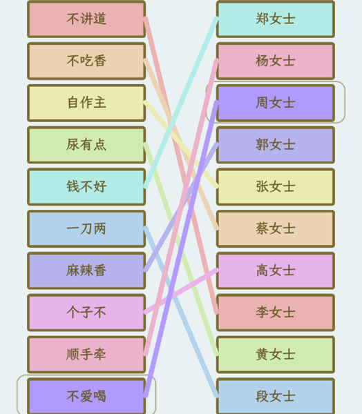 วิธีผ่านคำพ้องของนามสกุลของอาจารย์ 2