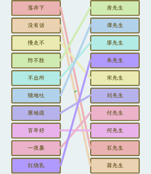 Master of Text Search สำหรับปัญหา AI ค้นหาปัญหา 01