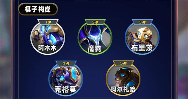 雲頂之弈s13海克斯羈絆怎麼樣