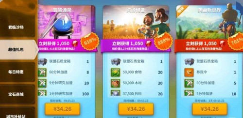 萬國覺醒移民消耗資源介紹