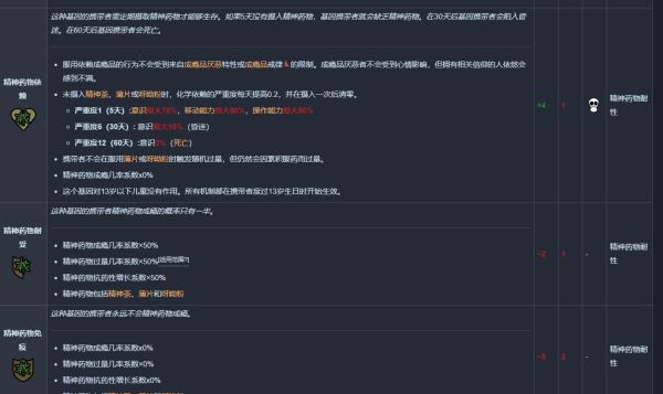 环世界精神药物依赖治疗方法攻略