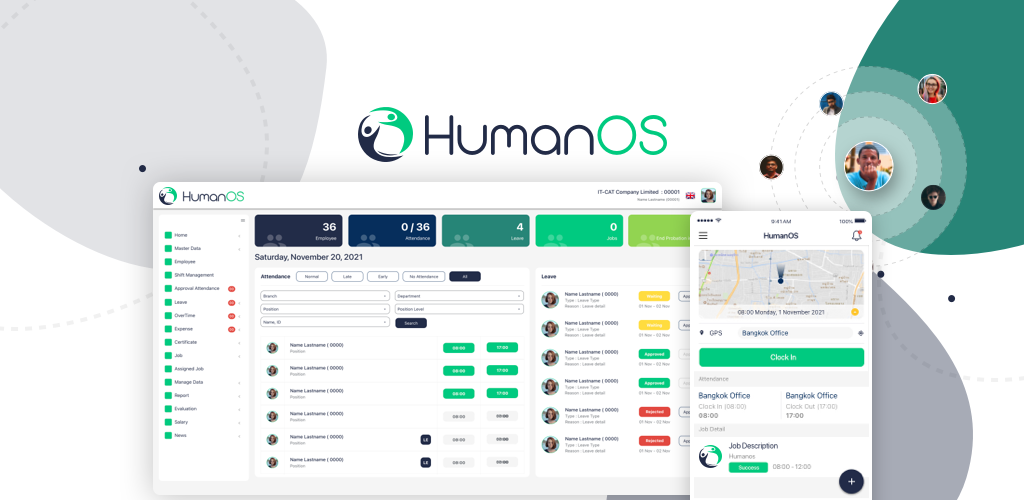 HumanOS