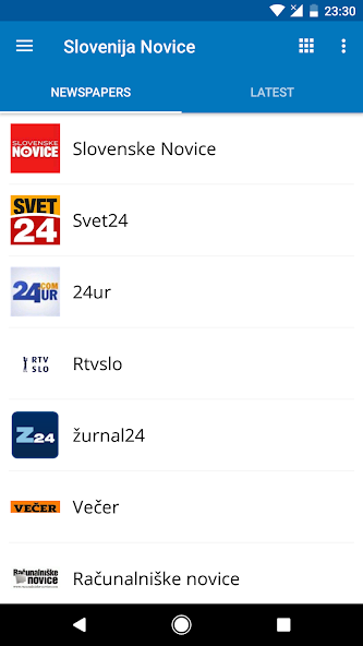 Slovenia News (Novice)