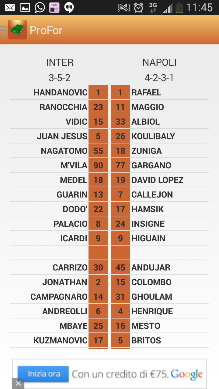 Probable Lineups