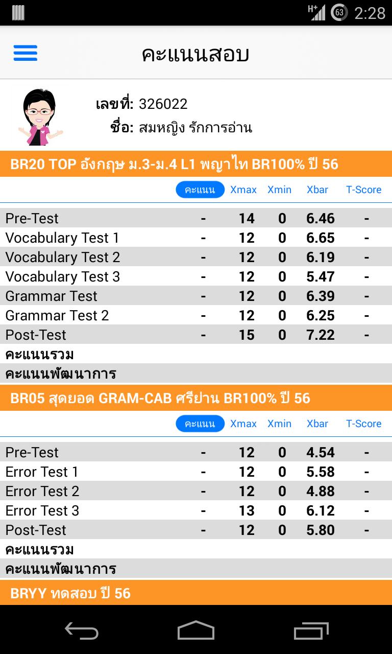 Kru Somsri