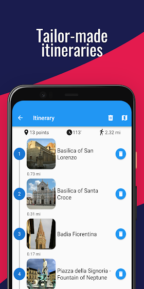 FLORENCE Guide Tickets & Map
