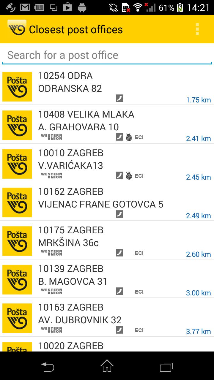 Croatian Post