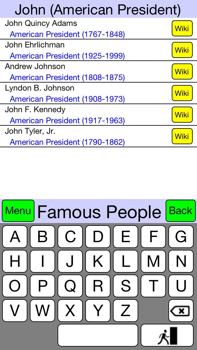 Famous People