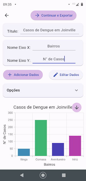 Easy Chart Maker