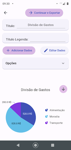 Easy Chart Maker