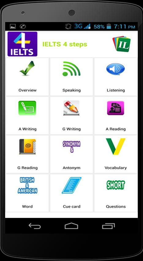IELTS 4 steps