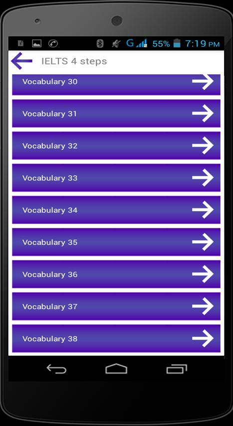 IELTS 4 steps