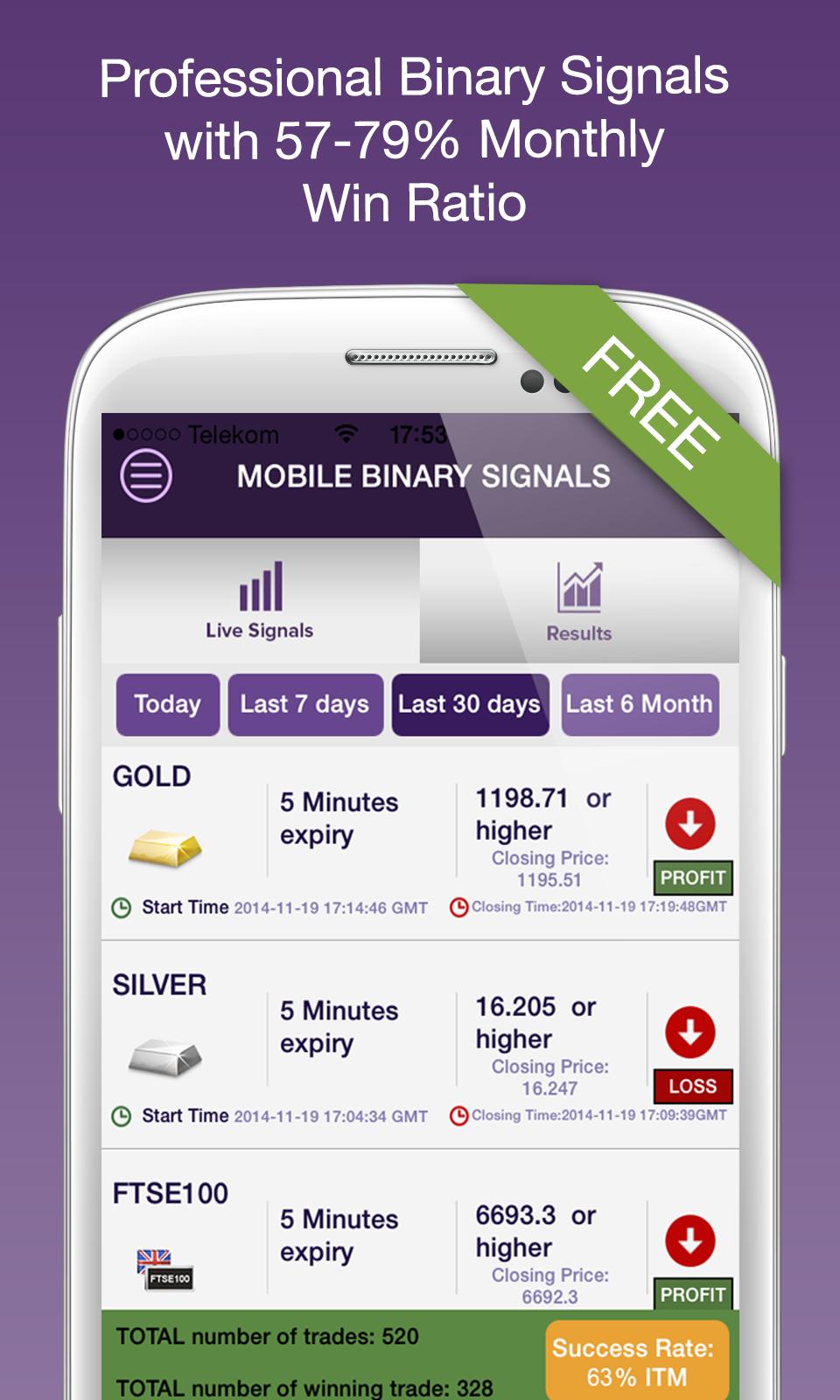 Binary Signals