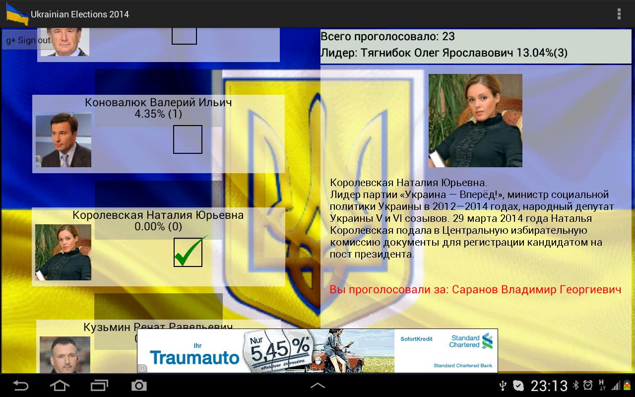 Ukrainian Elections