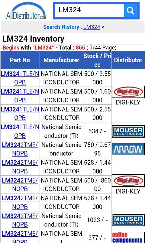 AllDistributor (distributor)
