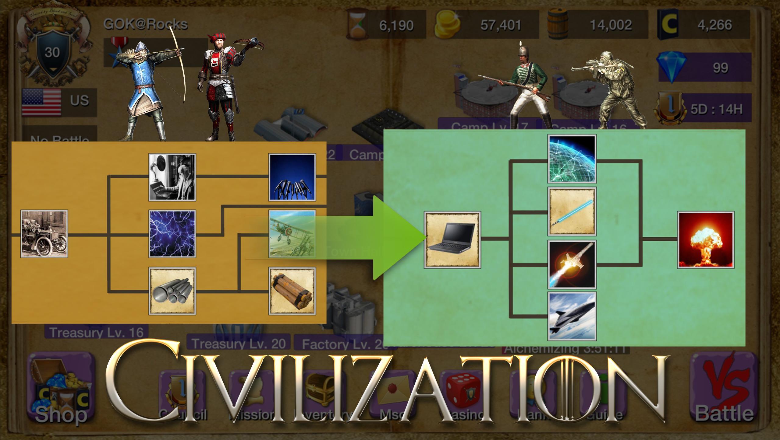 Total Civilization War