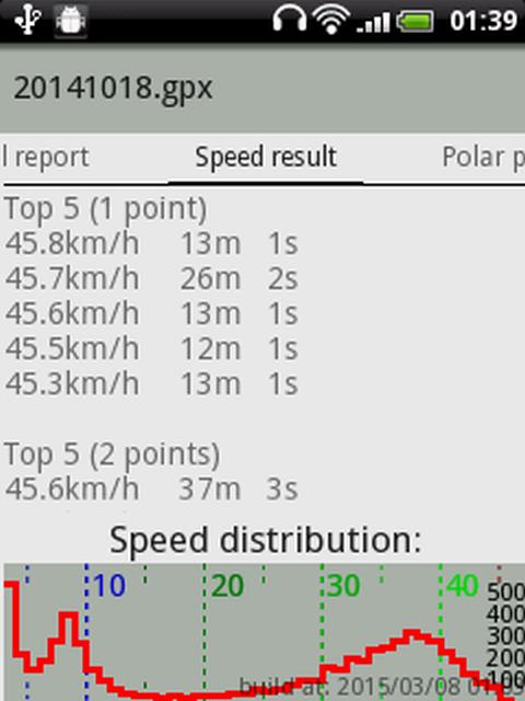 Windsurf Track Analyzer lite